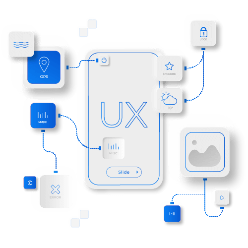 Enriched User Experience